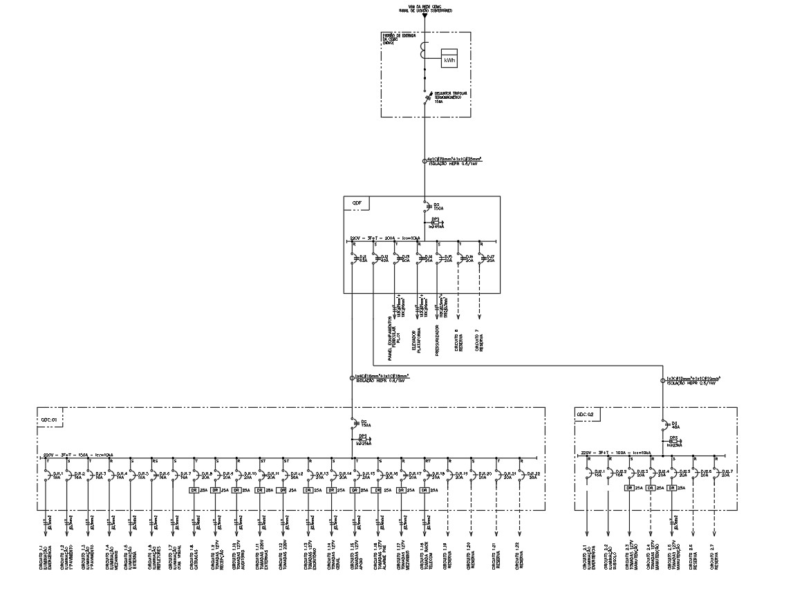 exemplo-projeto-eletrico-2-unifilar.jpg